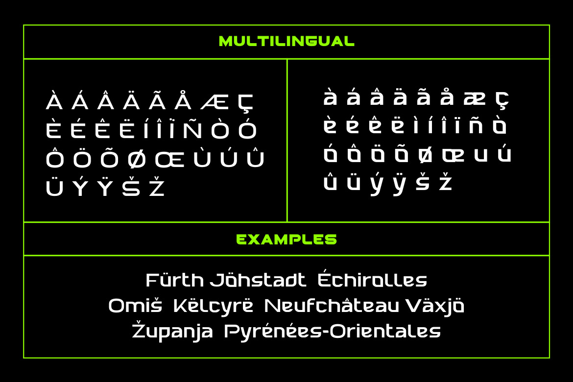 Gavora Font Gavora Font