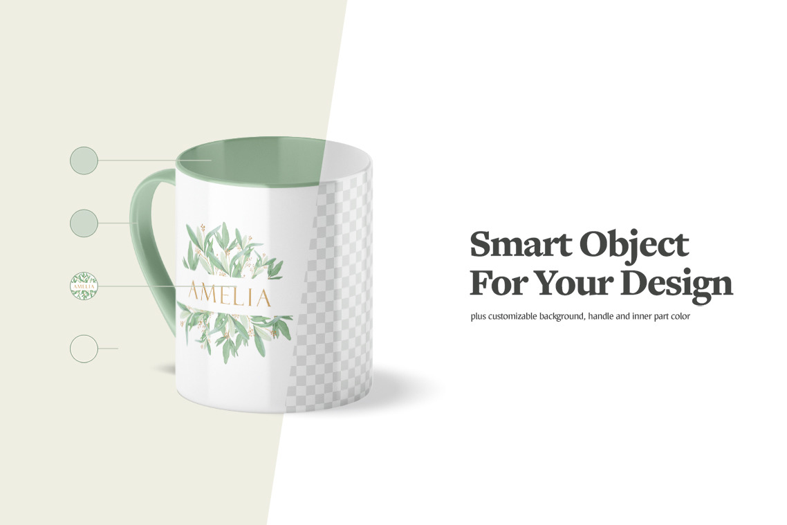 360° MUGS BUNDLE