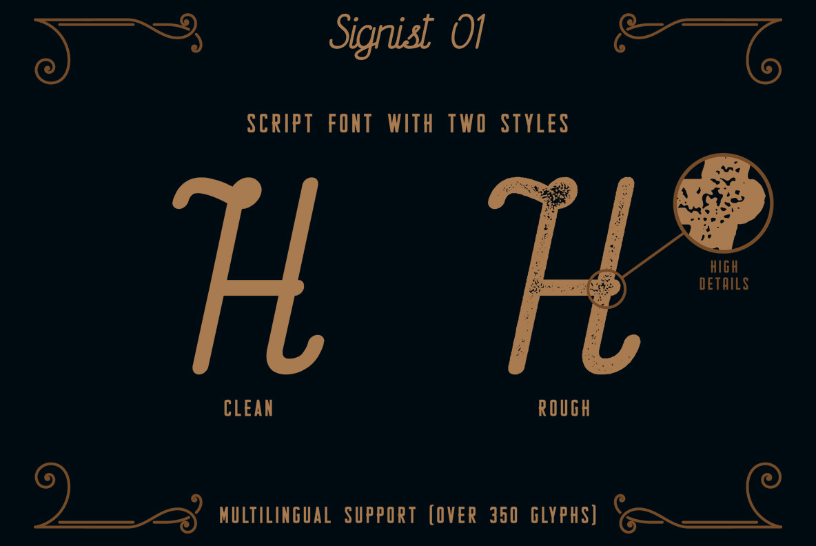 The SignWriter Collection The SignWriter Collection