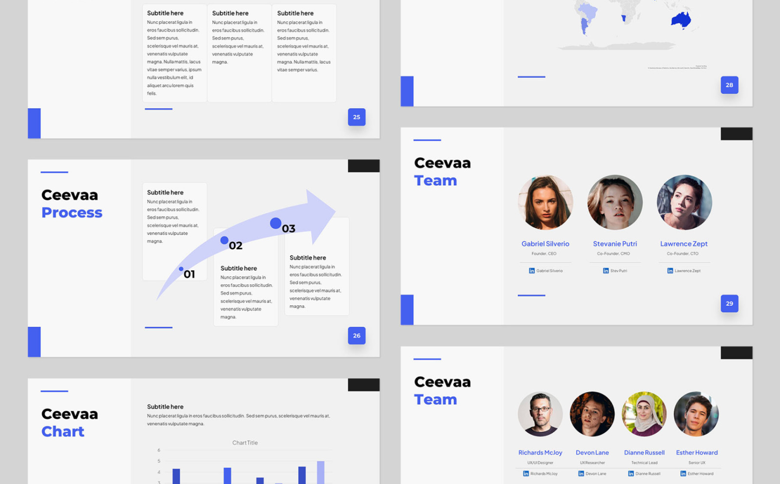 Ceevaa Presentation Template