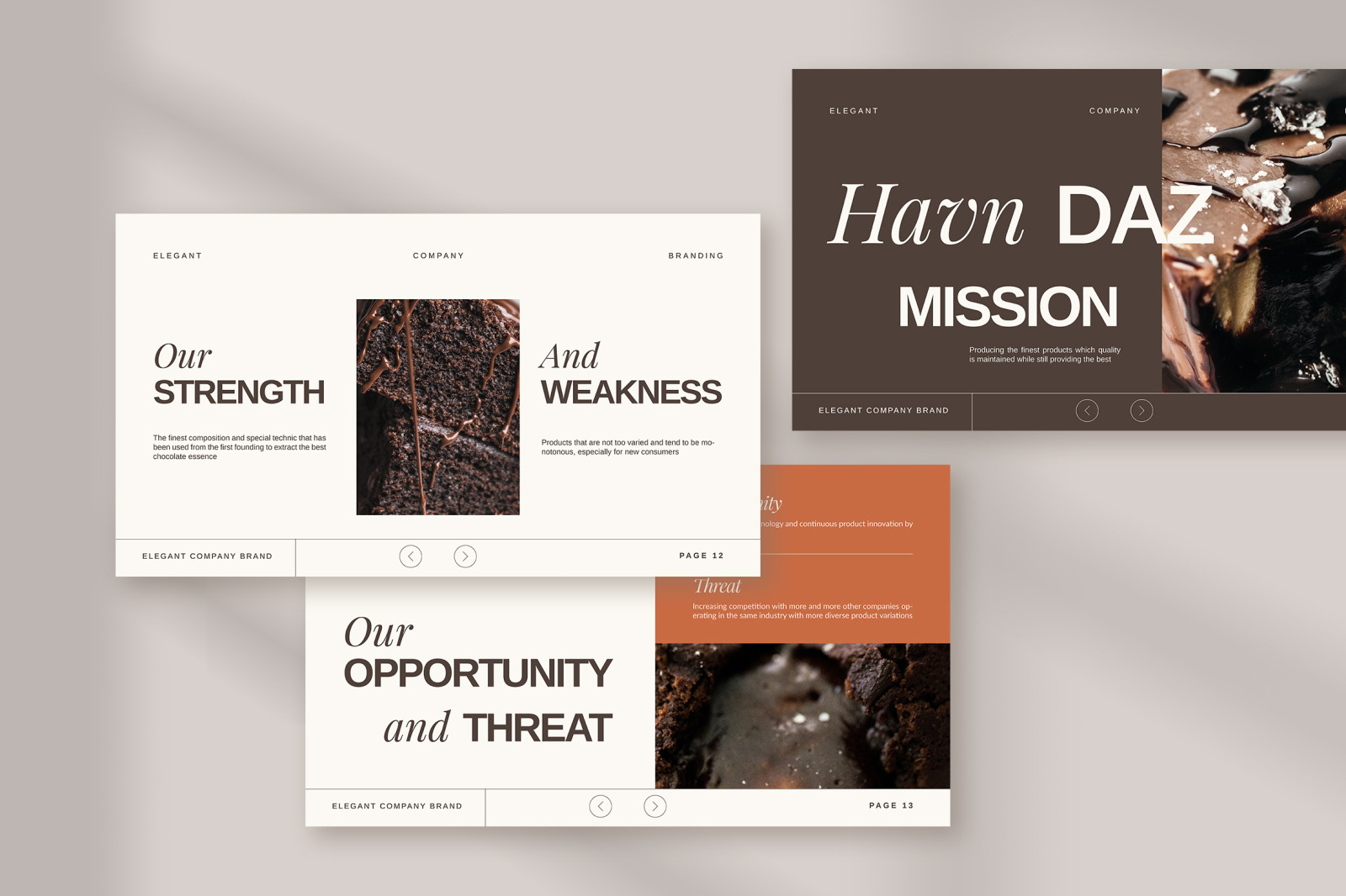 Havn – Choco Delight Elegant Company Branding InDesign Presentation