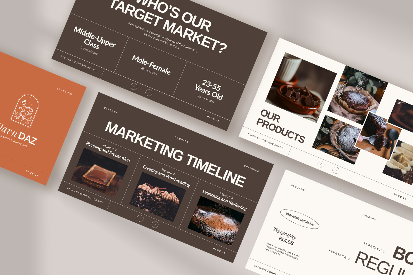 Havn – Choco Delight Elegant Company Branding InDesign Presentation