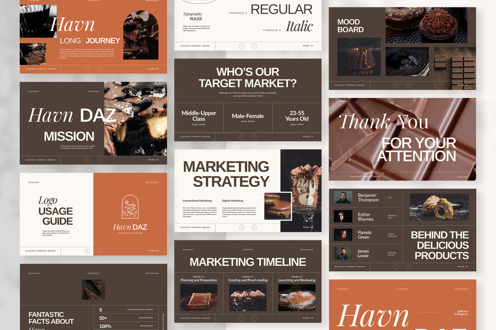 Havn – Choco Delight Elegant Company Branding InDesign Presentation