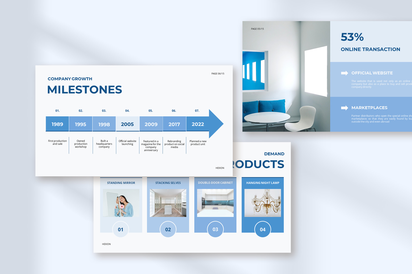 Hexion – Blue Minimal Chart Business Presentation Hexion – Blue Minimal Chart Business Presentation
