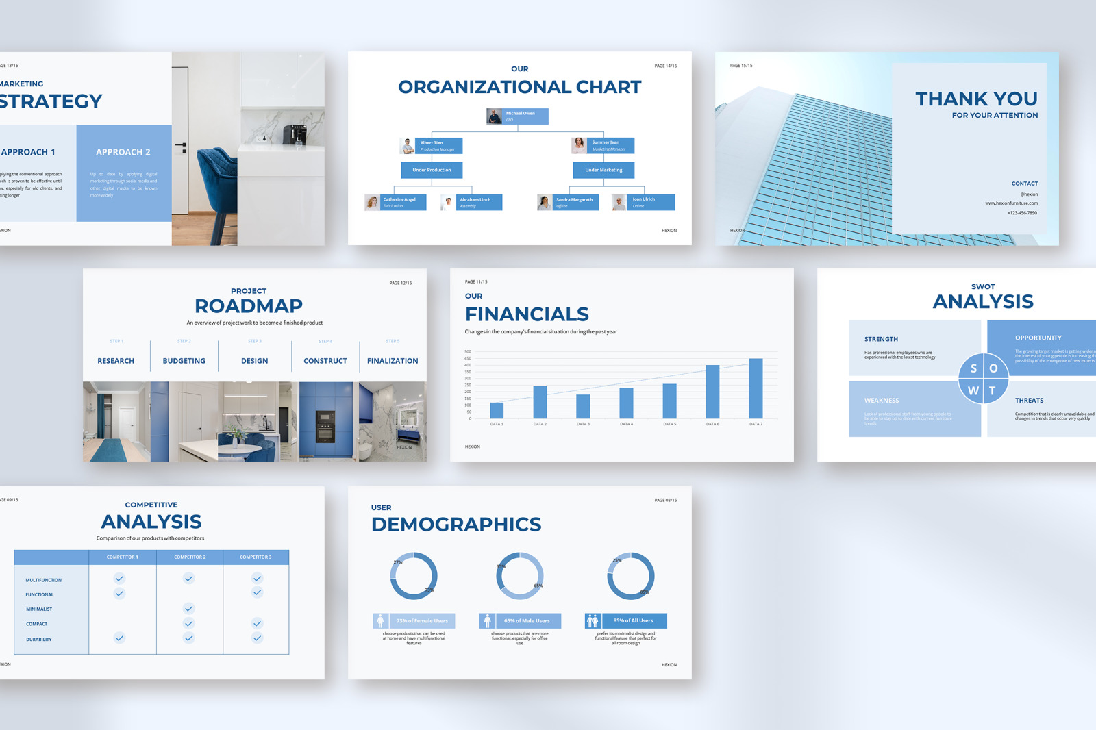 Hexion – Blue Minimal Chart Business Presentation