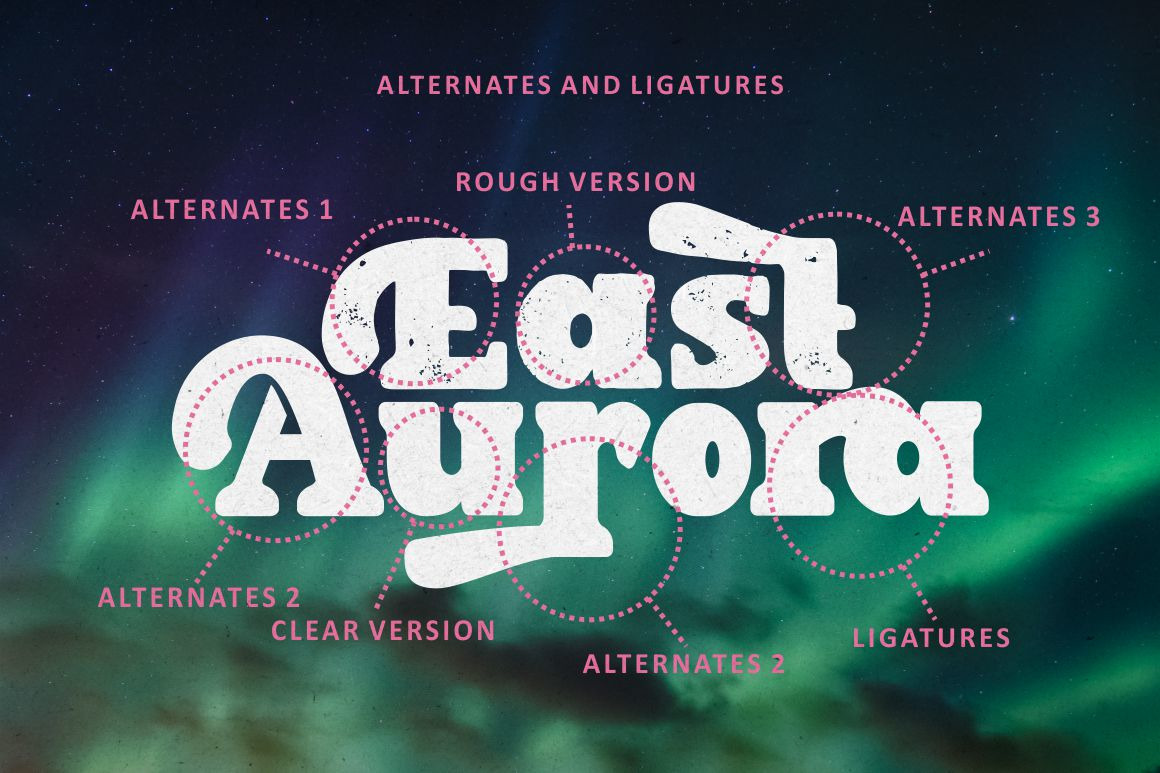 East Aurora - Bold Serif Font East Aurora - Bold Serif Font