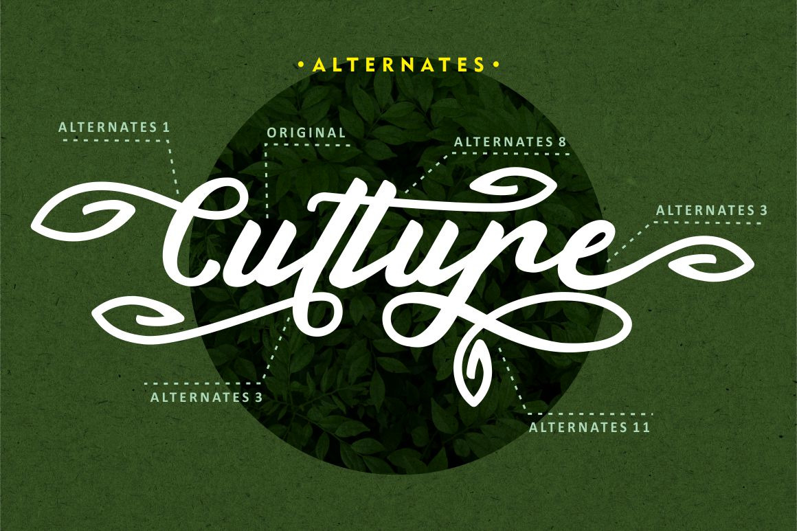 Green Leaf - Display Script Green Leaf - Display Script