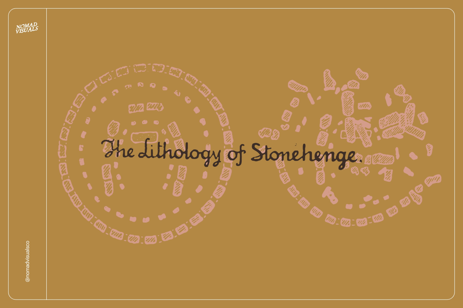 Stonehenge - Illustrations and Plans