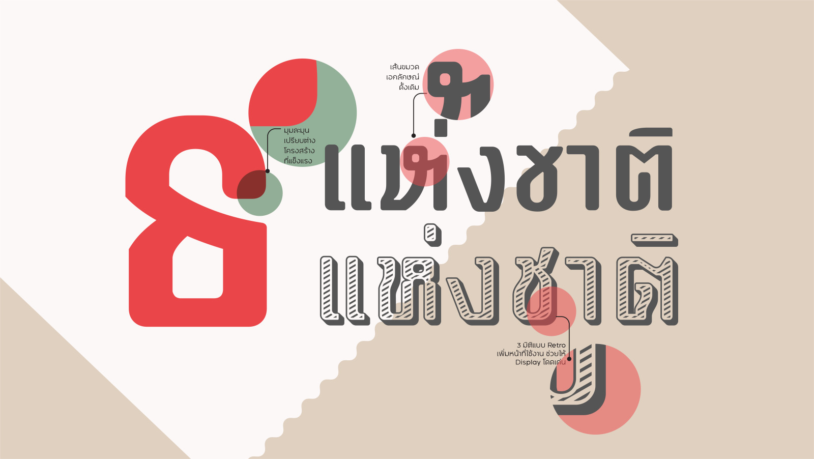 Wang Burapha Font Wang Burapha Font