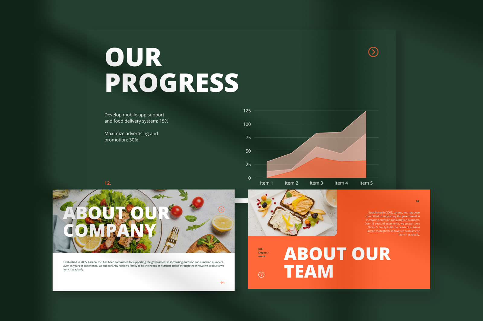 White Bold Weekly Update Presentation White Bold Weekly Update Presentation