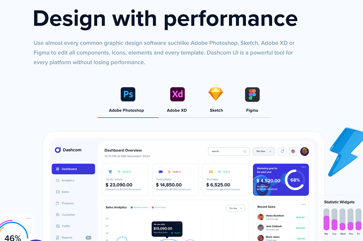 Dashcom - Dashboard UI Kit Dashcom - Dashboard UI Kit