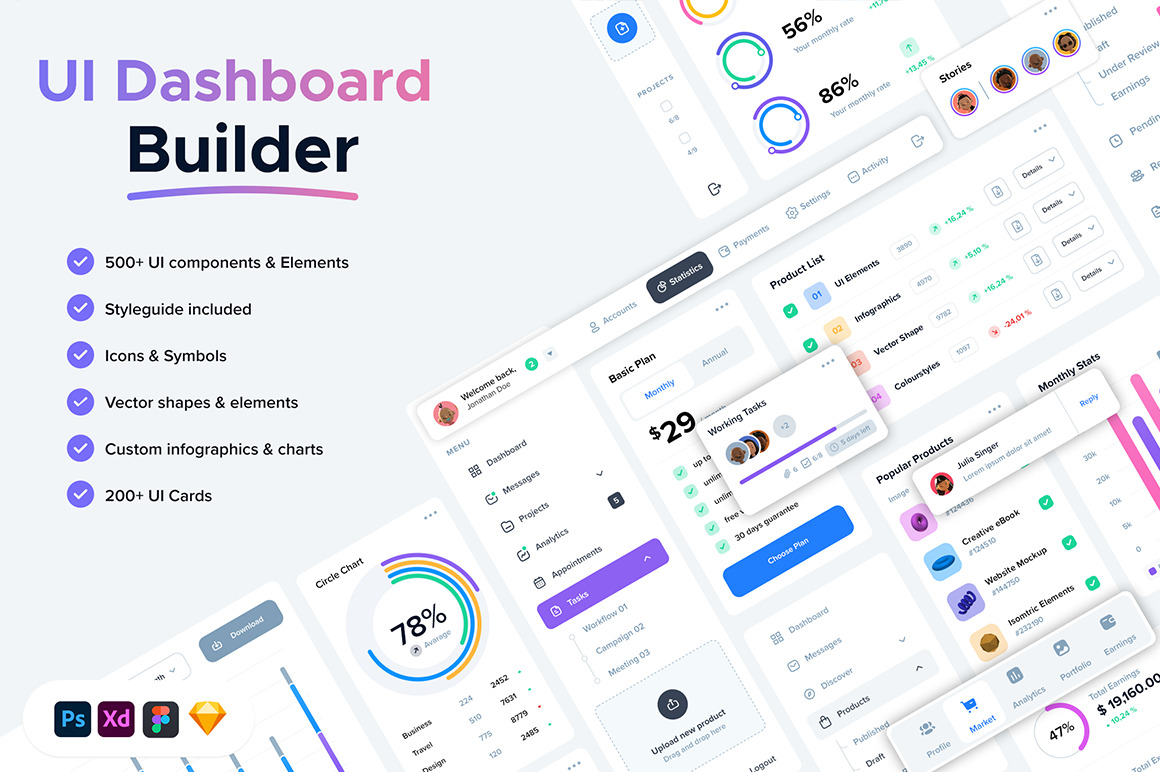 UI Dashboard Builder