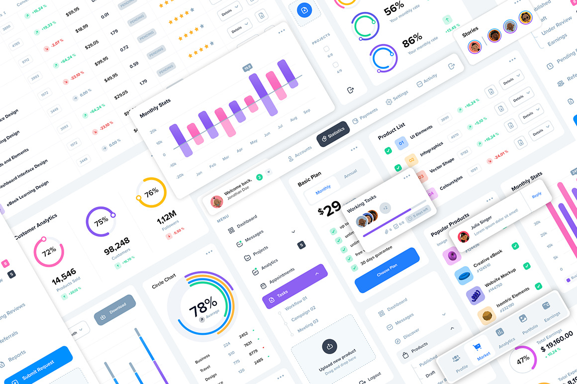 UI Dashboard Builder