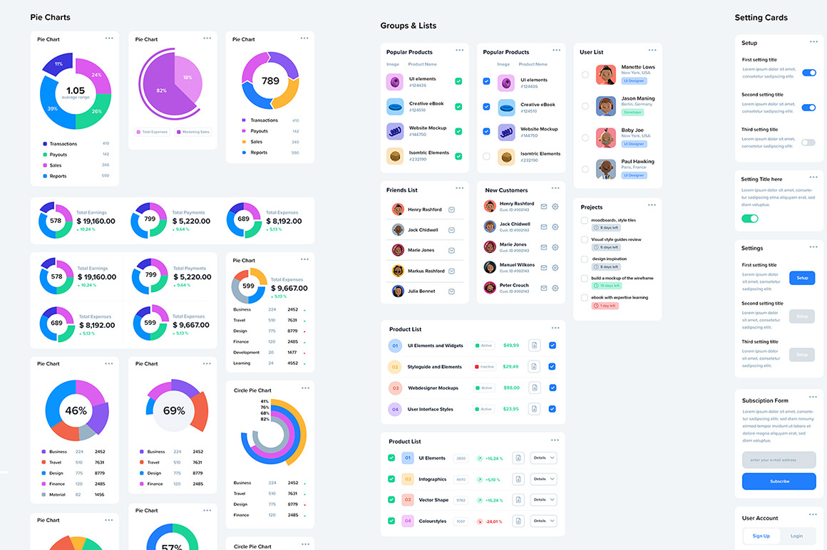 UI Dashboard Builder UI Dashboard Builder