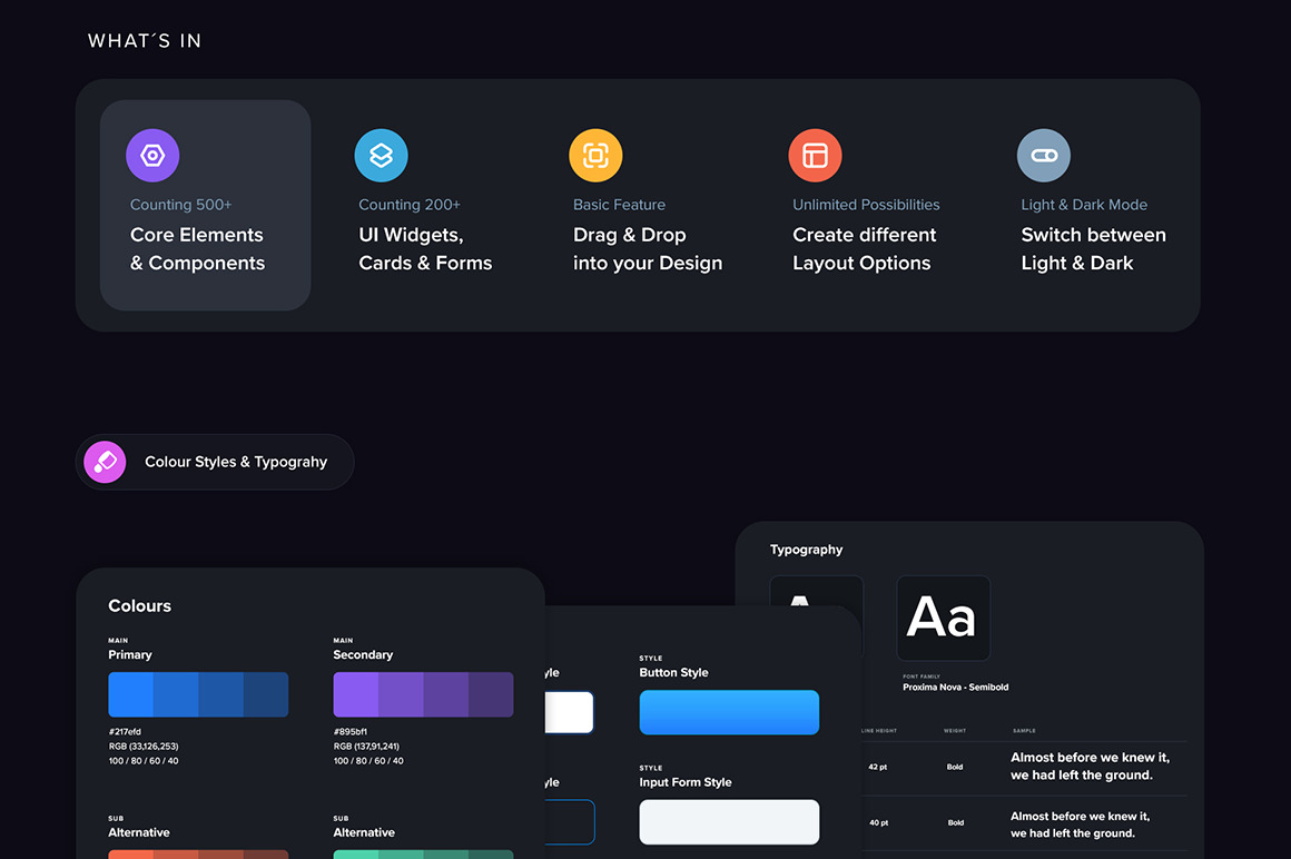 Modular - Interface Styleguide Modular - Interface Styleguide