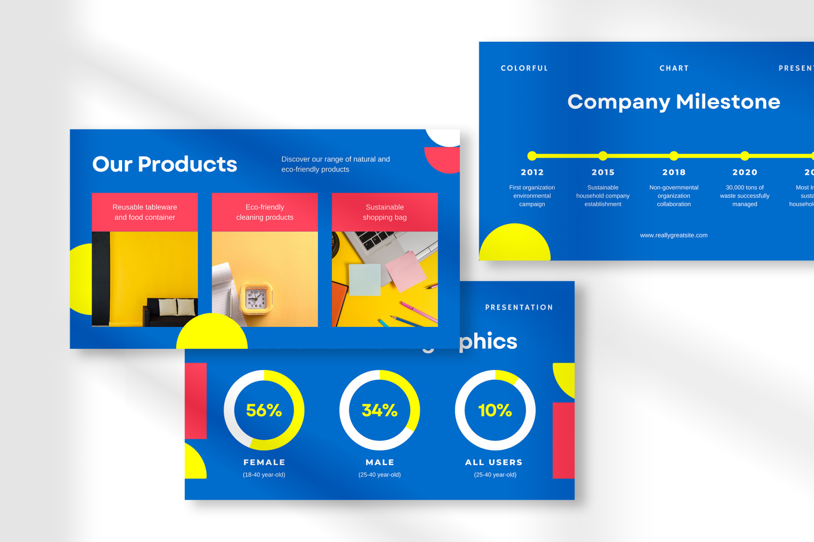 Blue &amp; White Clean Colorful Chart Presentation