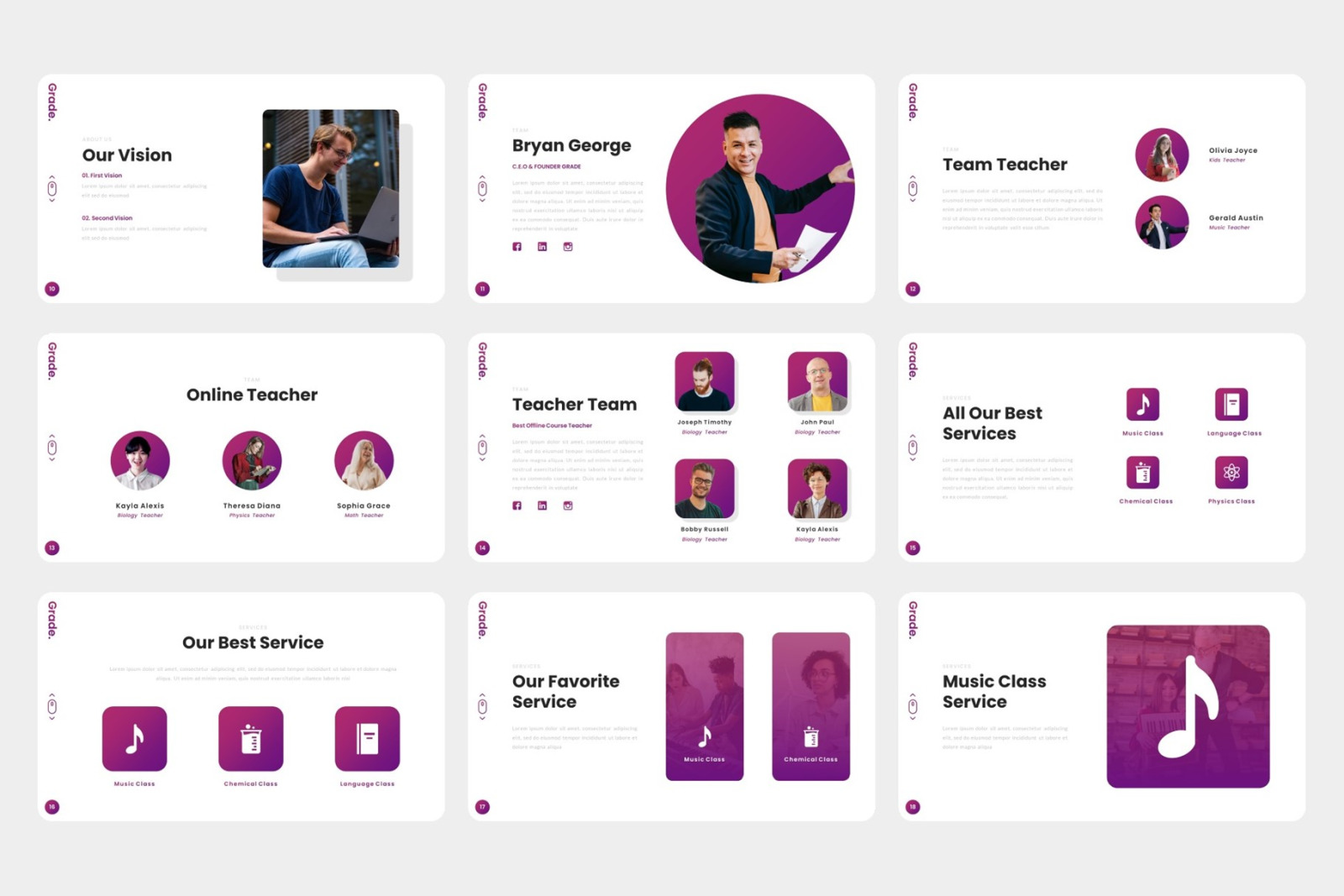 Grade - Education PowerPoint Template