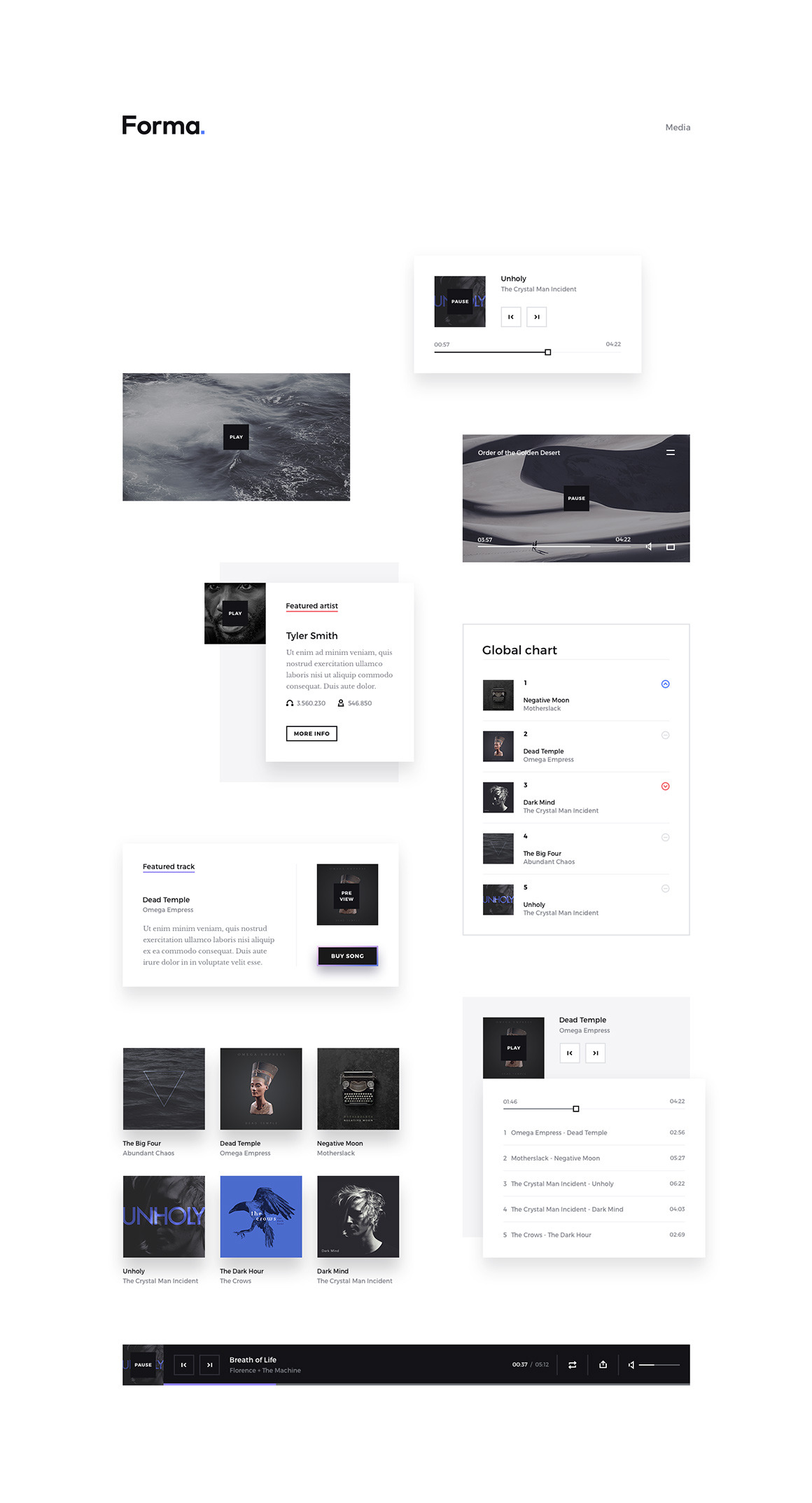 Forma UI Kit Forma UI Kit