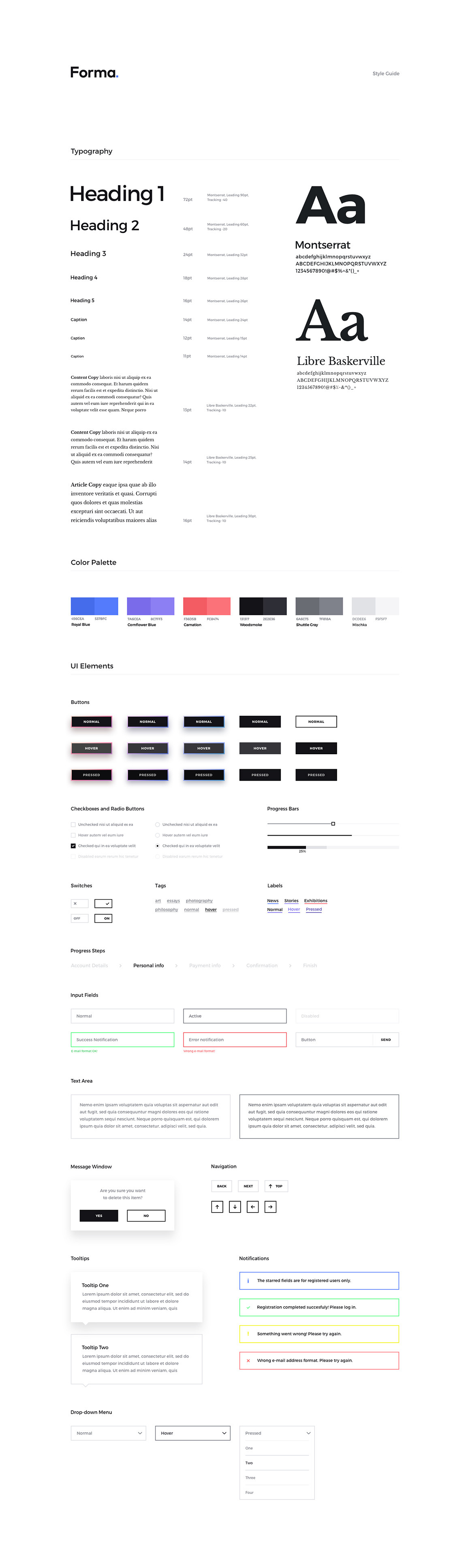 UI Kit Bundle UI Kit Bundle
