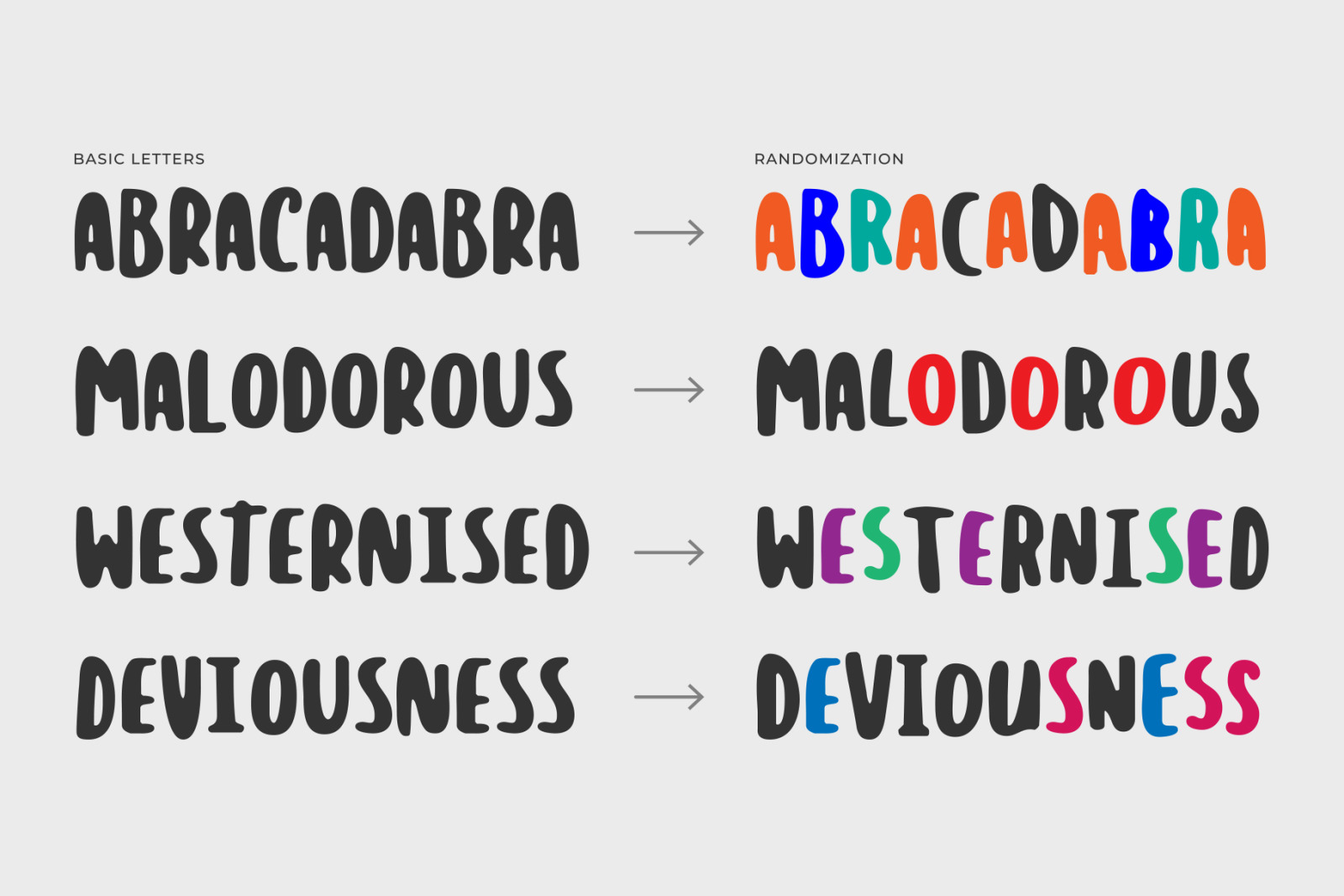 Sepura Font Sepura Font