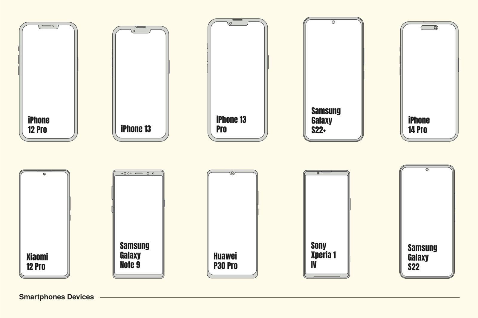 Outline Device Mockups