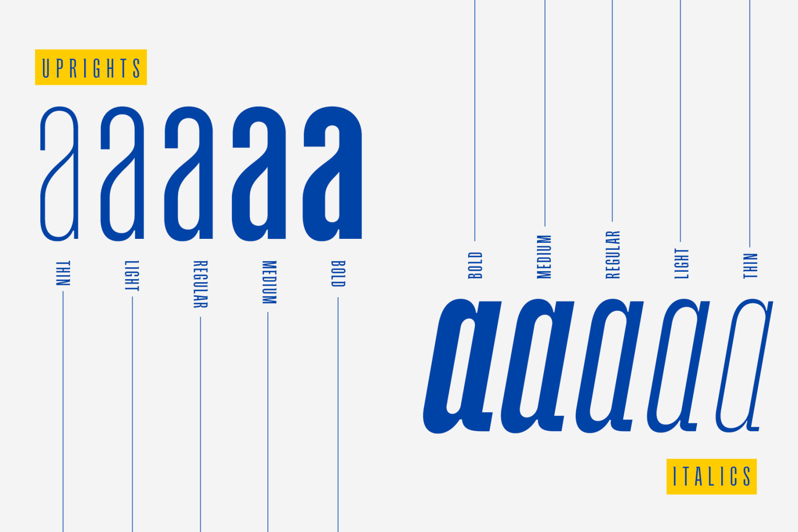 Andove - Condensed Typeface Andove - Condensed Typeface