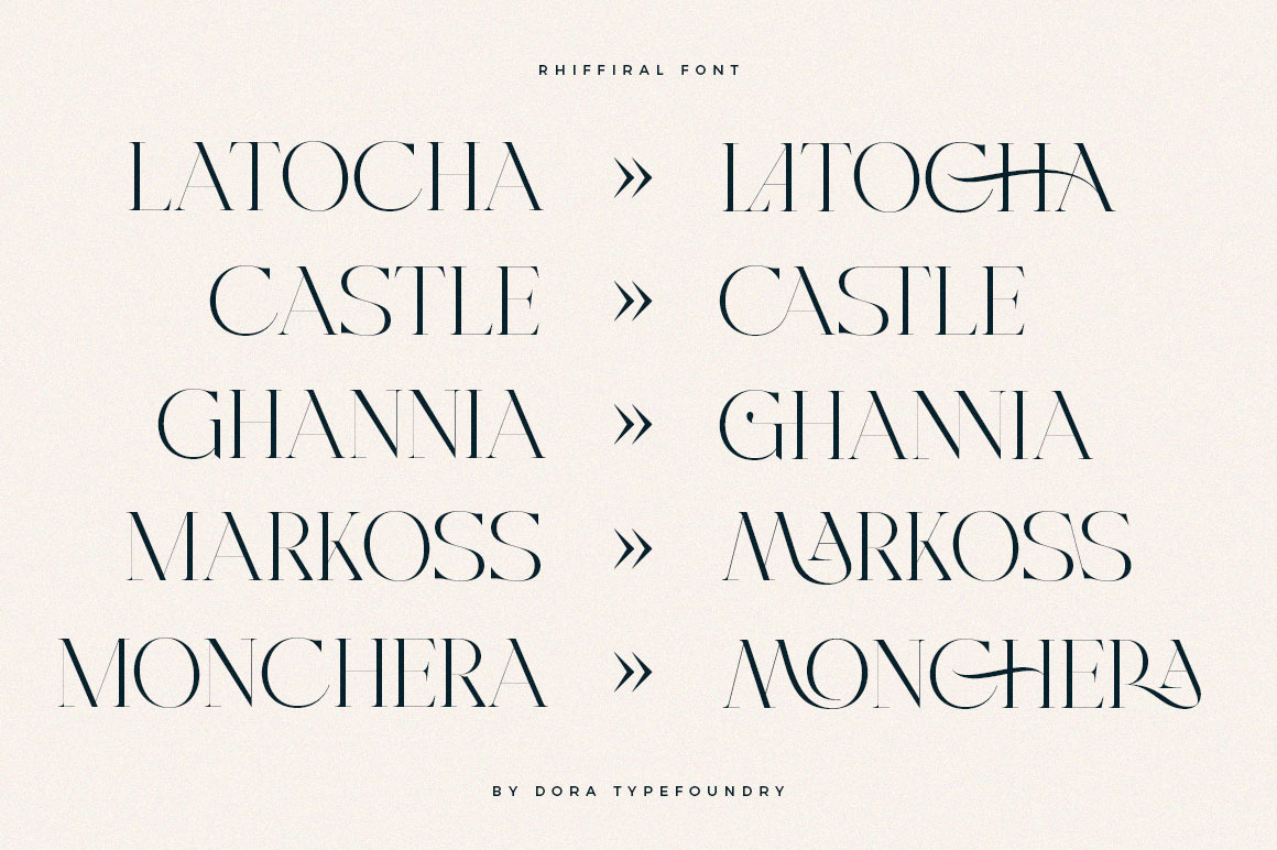 Rhiffiral Font Rhiffiral Font