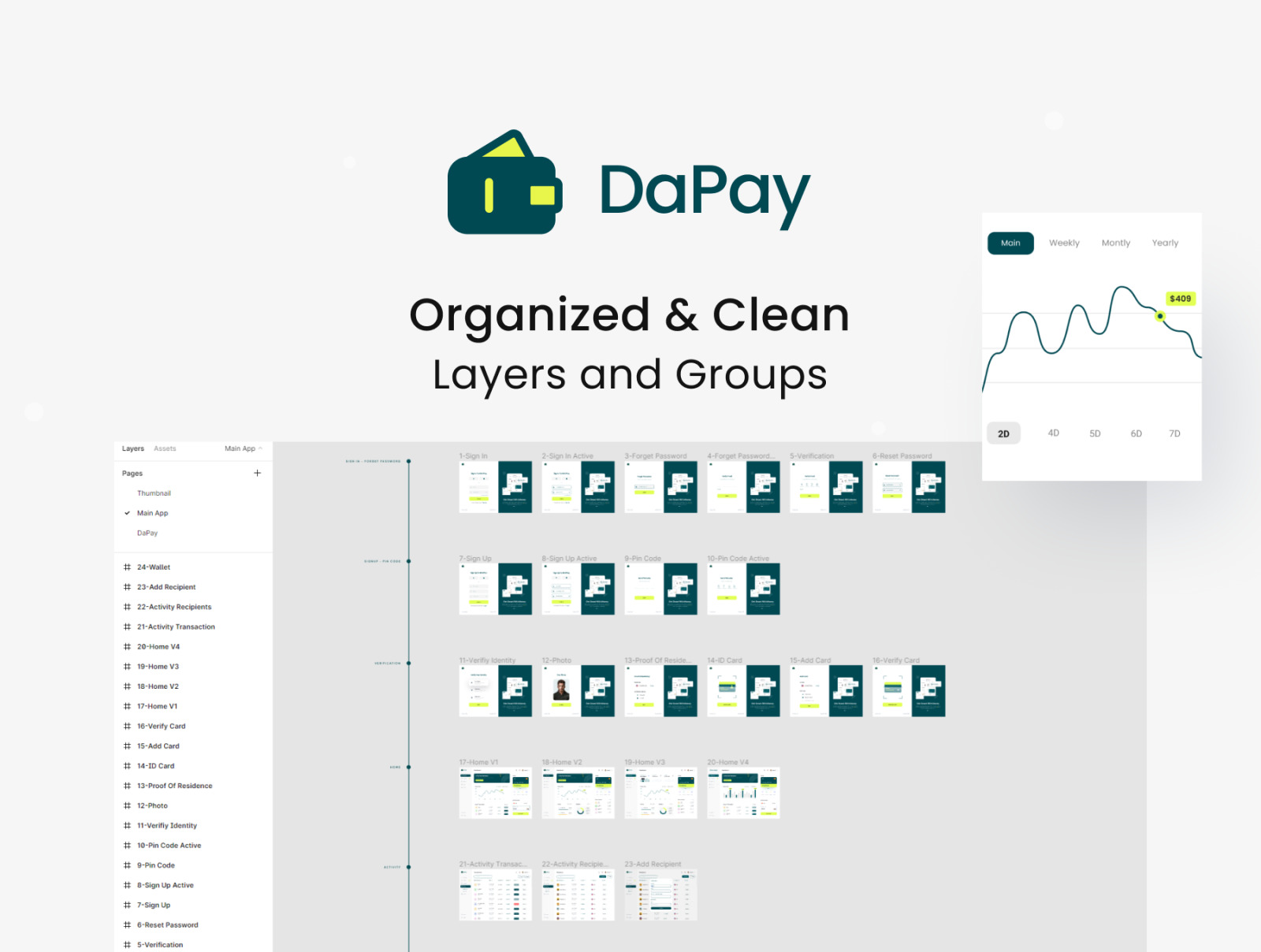 DayPay - Fintech Dashboard UI KIT