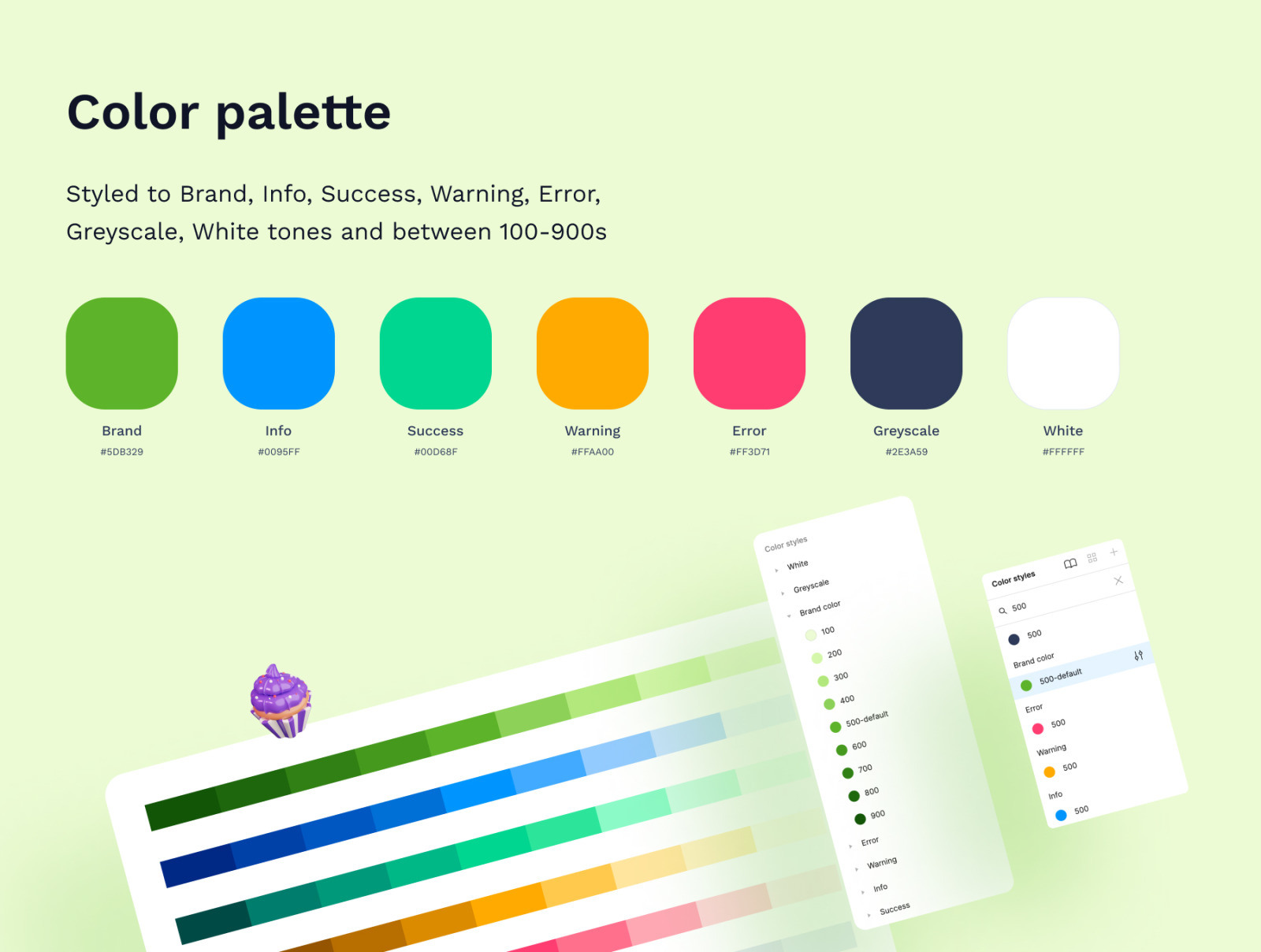 Robin Food - Food delivery mobile app UI kits Robin Food - Food delivery mobile app UI kits