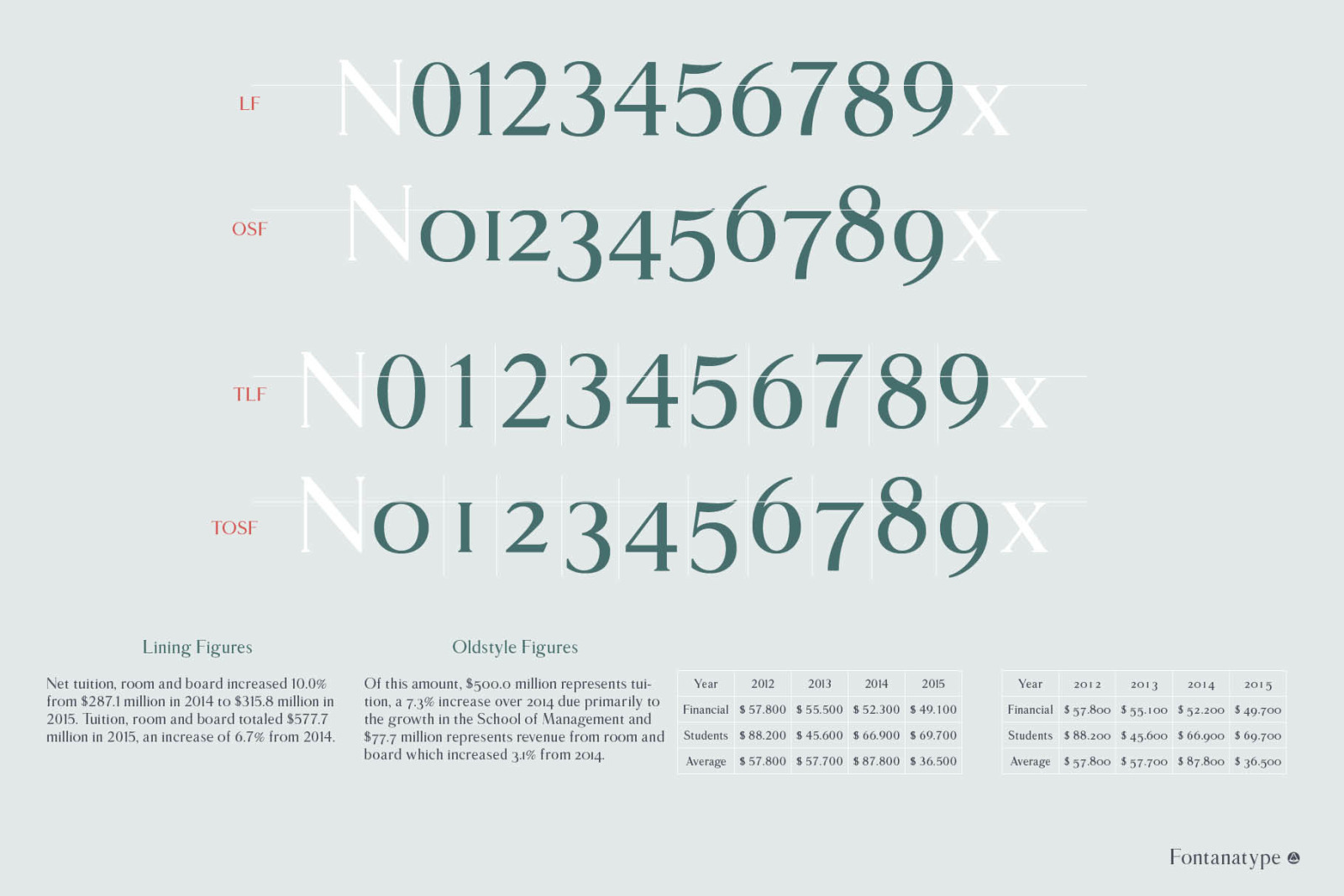 Glosso Typeface Family Glosso Typeface Family