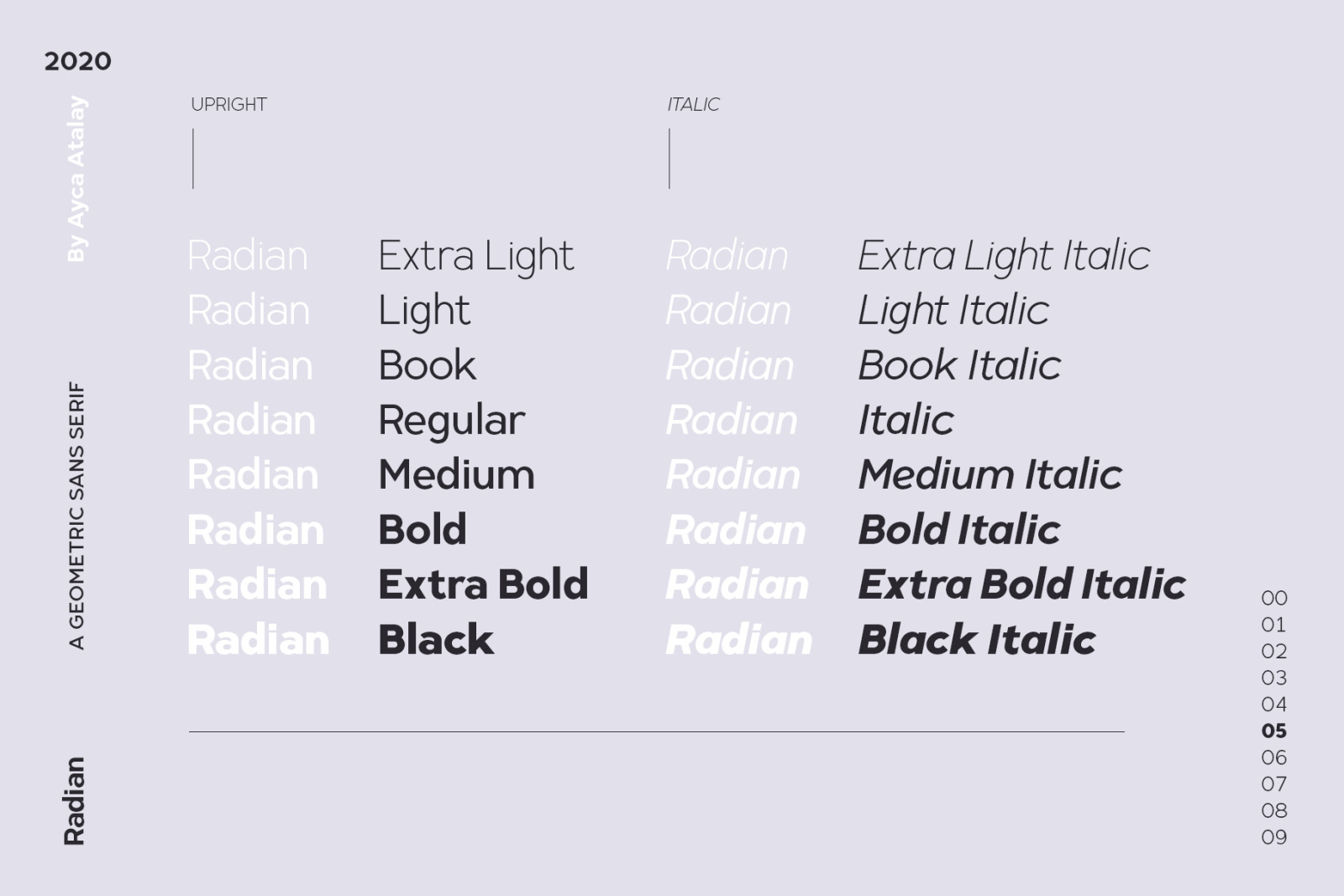 Radian | A Geometric Sans Serif Typeface