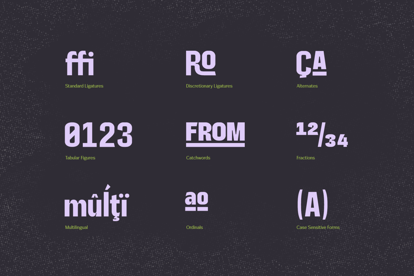 Gardo Grotesk | A Bold Condensed Display Typeface