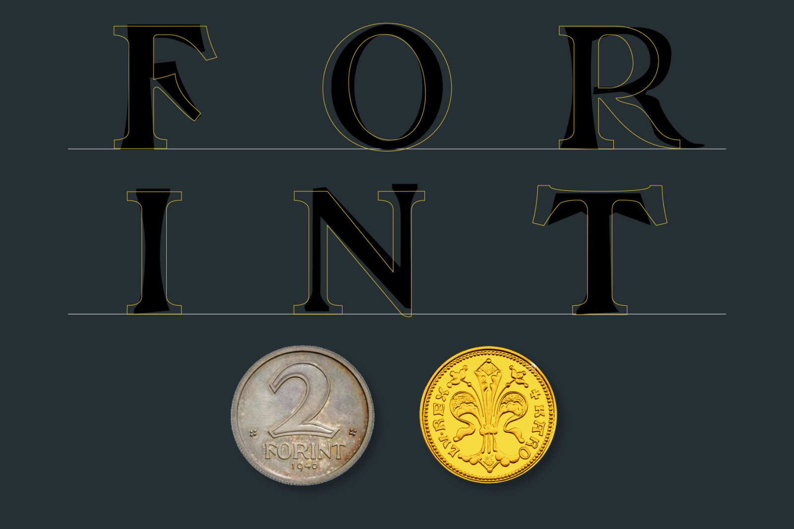 Forint Font