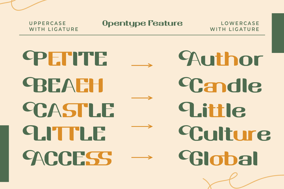 Krofi - Retro Sans Serif Font Krofi - Retro Sans Serif Font