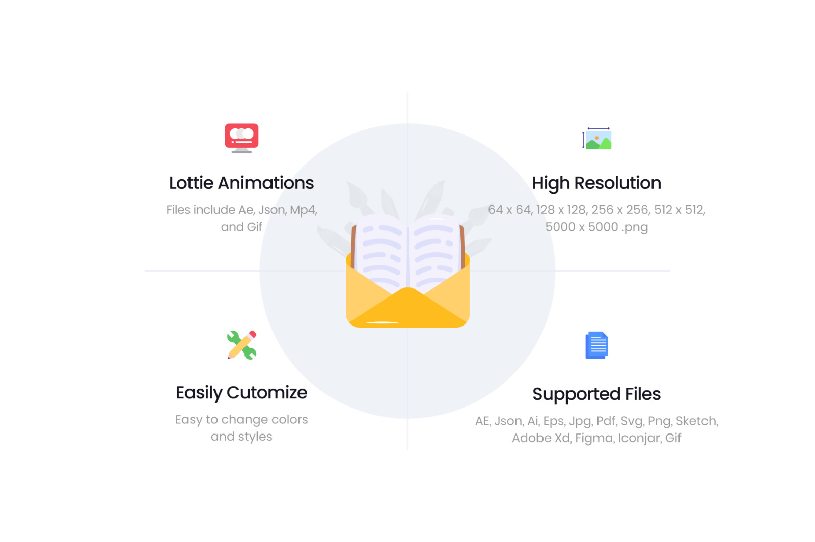 Study Icon Set Study Icon Set
