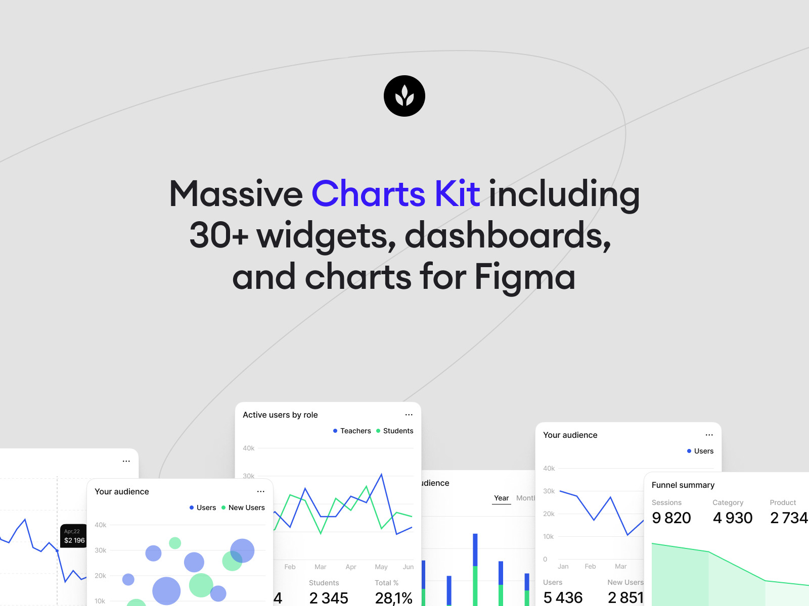Charts Kit Charts Kit