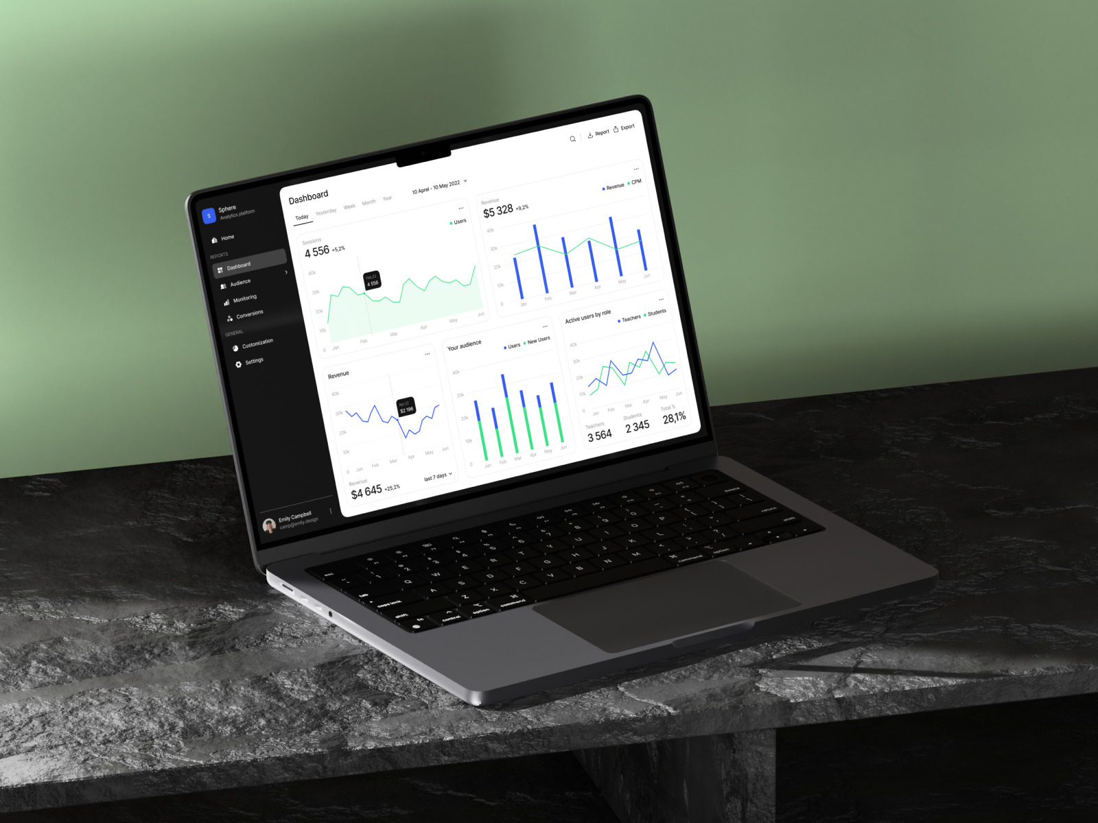 Charts Kit Charts Kit