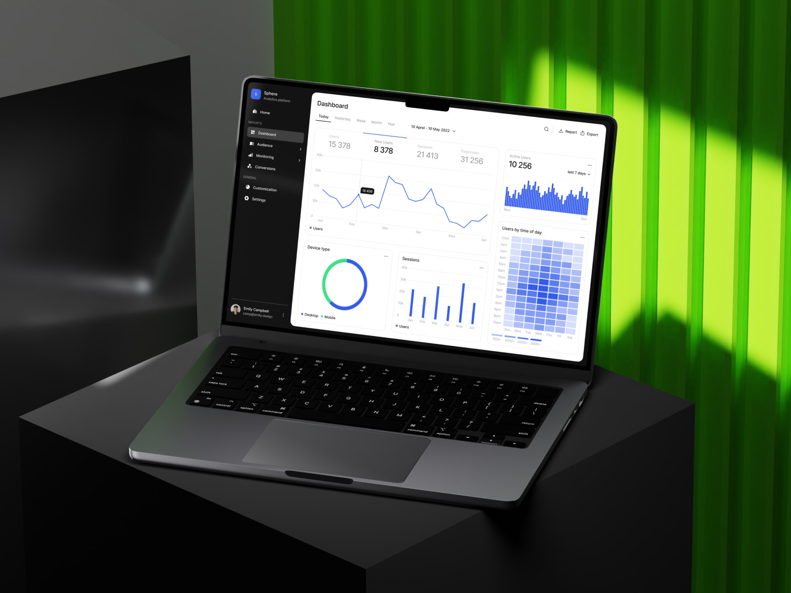 Charts Kit Charts Kit