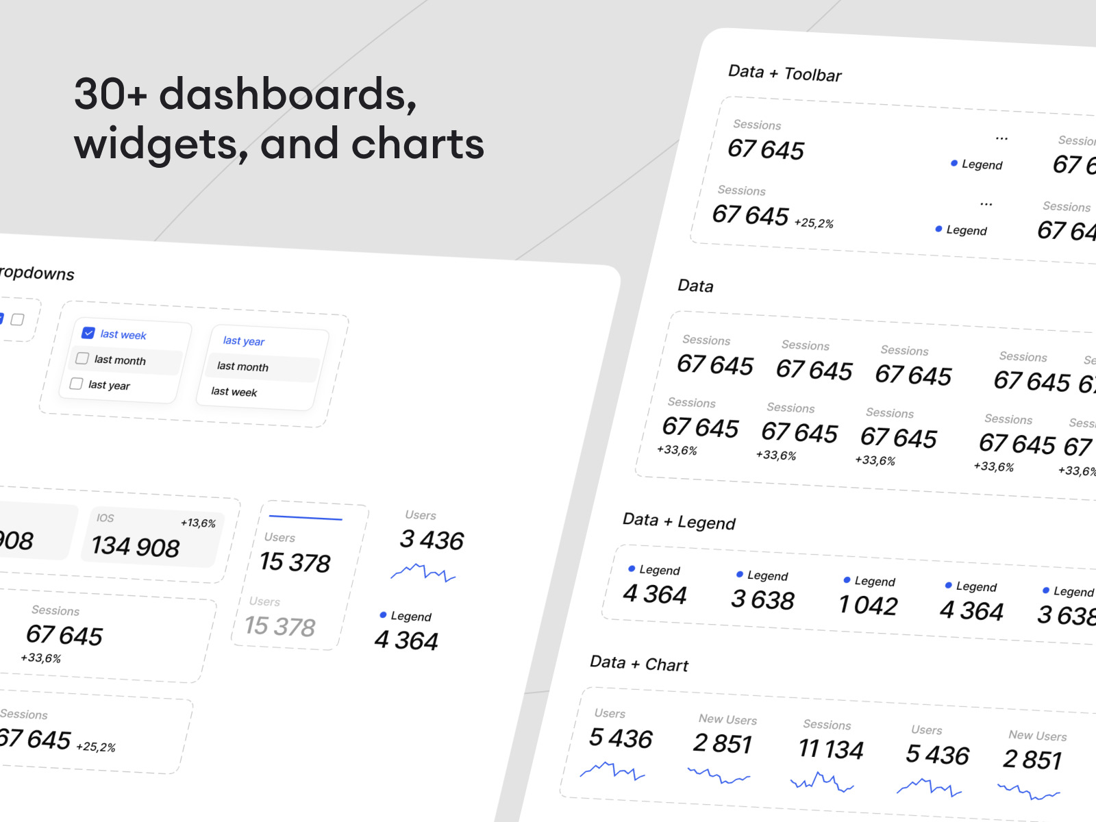 Charts Kit Charts Kit