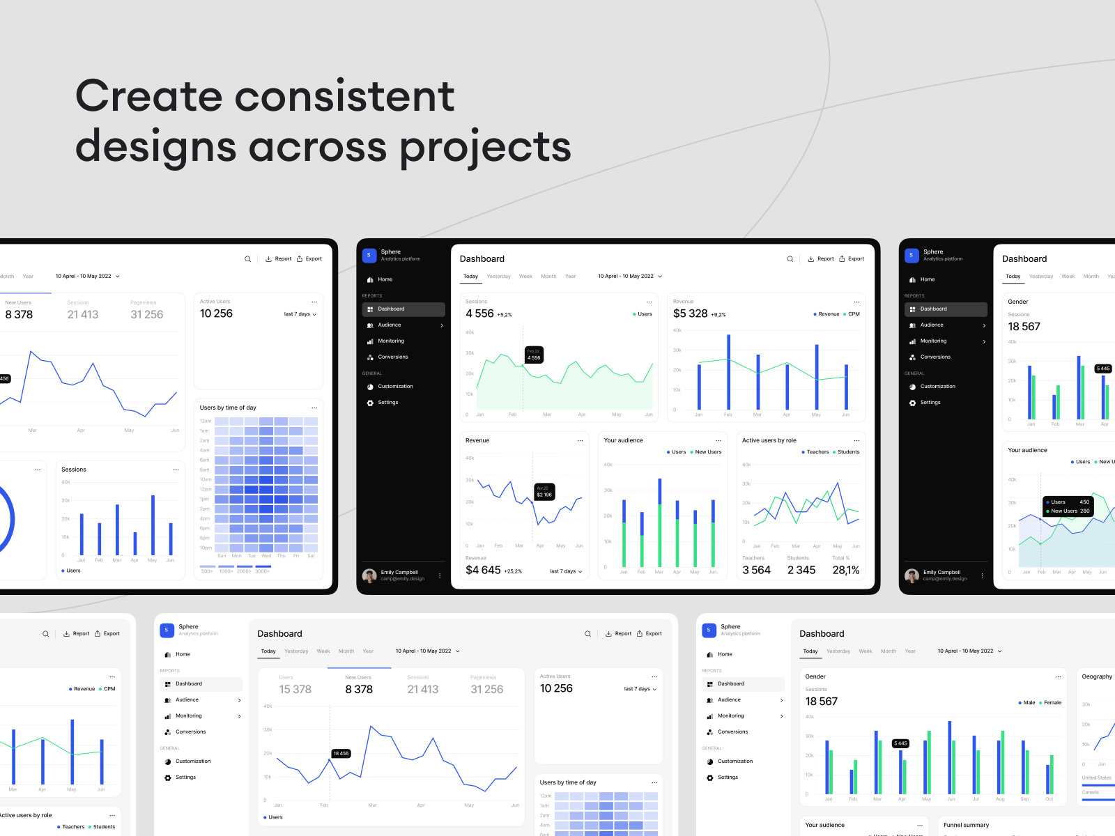 Charts Kit Charts Kit