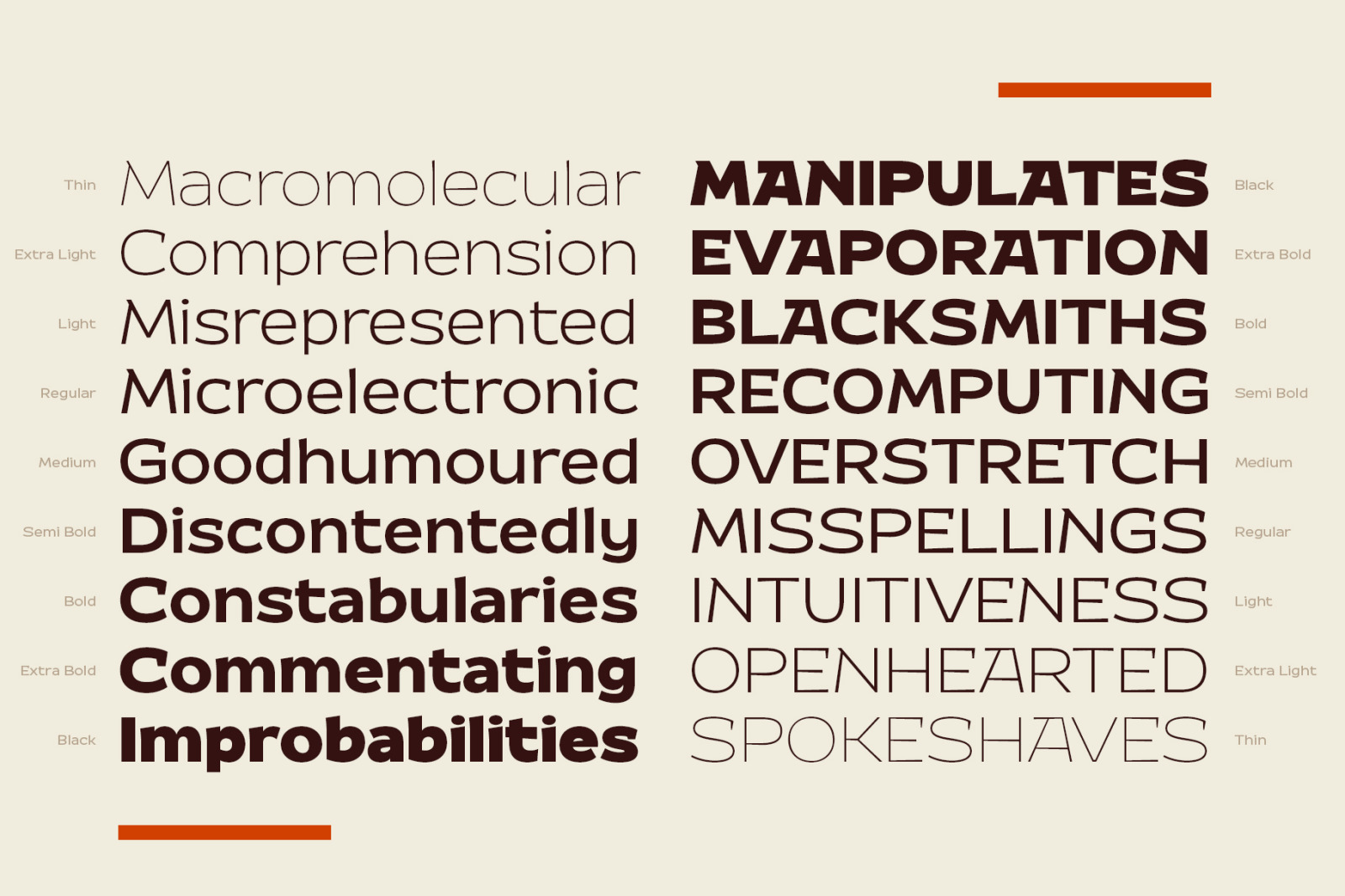 Kaligawe Font Kaligawe Font
