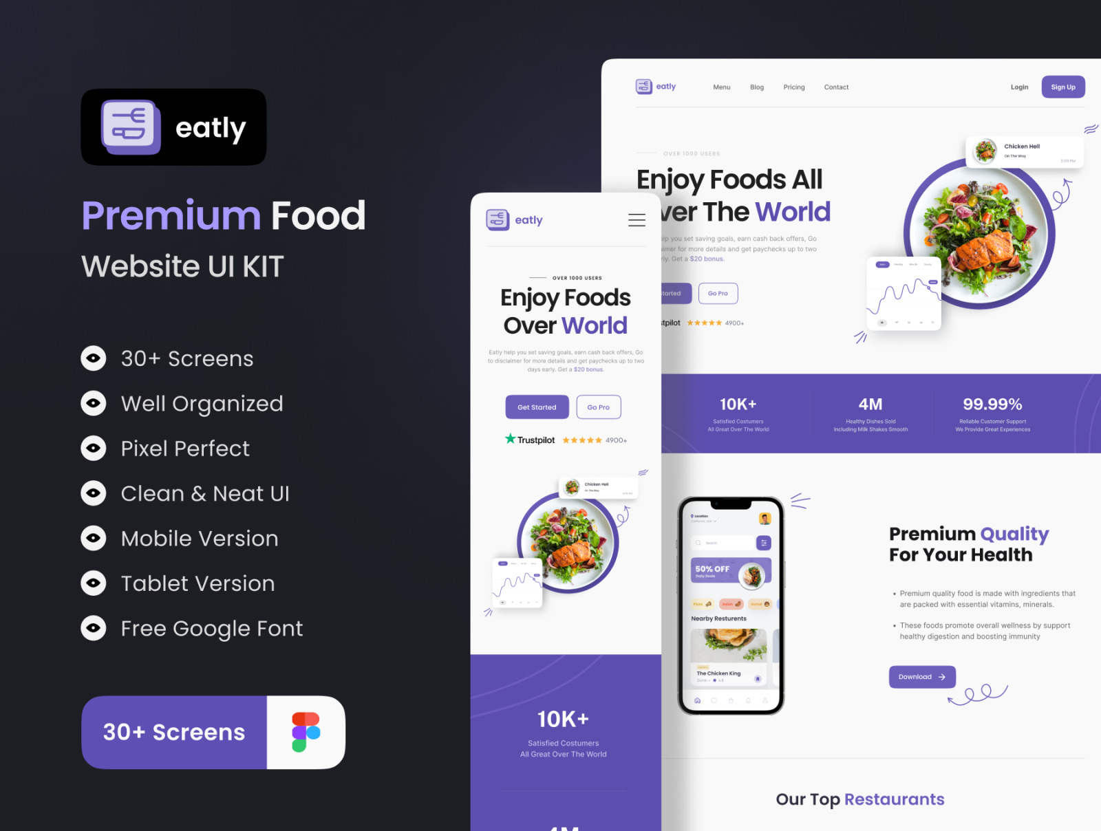 Eatly - Food Delivery Landing Page &amp; Web UI KIT