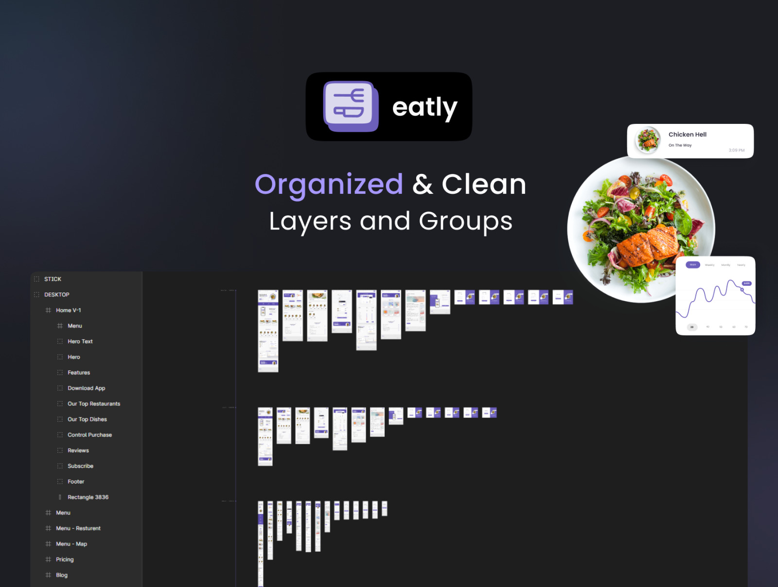 Eatly - Food Delivery Landing Page &amp; Web UI KIT