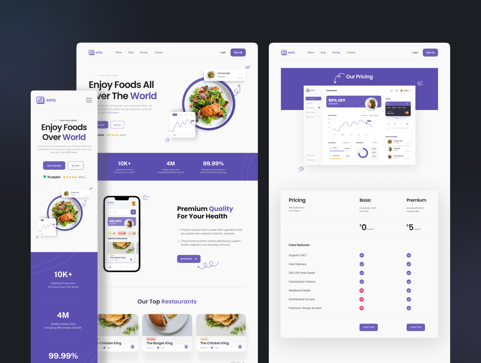 Eatly - Food Delivery Landing Page &amp; Web UI KIT