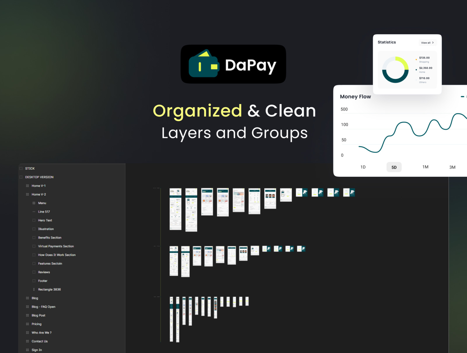 DaPay - Fintech Landing Page &amp; Web UI KIT