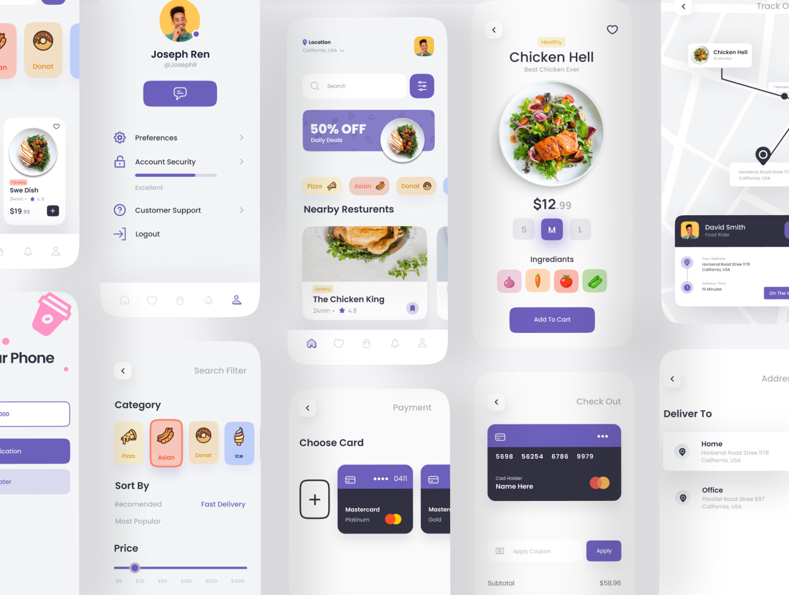 Eatly - Food Delivery App UI KIT Eatly - Food Delivery App UI KIT