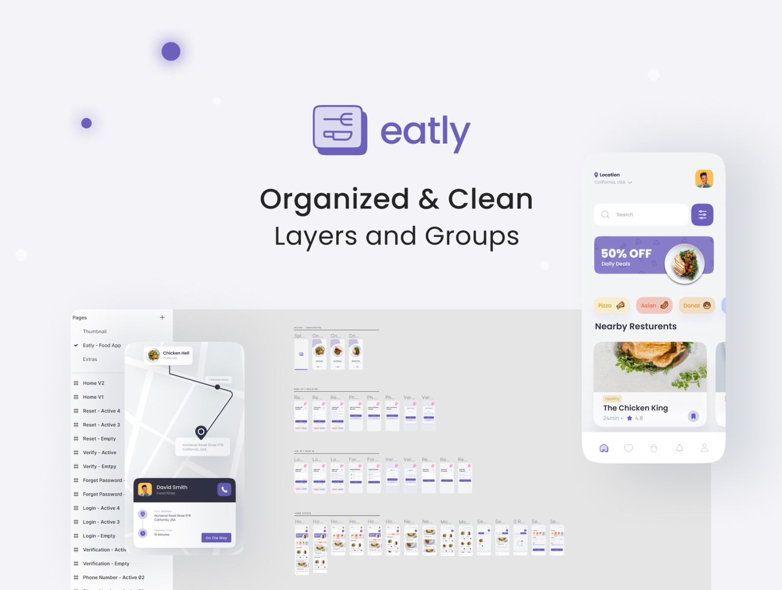 Eatly - Food Delivery App UI KIT Eatly - Food Delivery App UI KIT