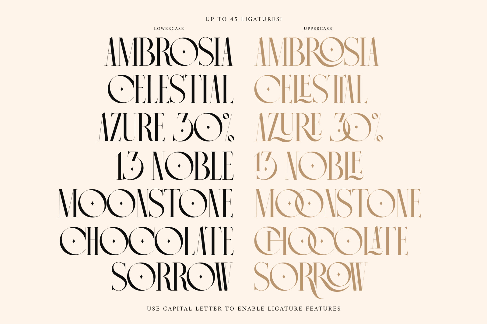 Chrome Slab | Semi-Condensed Serif