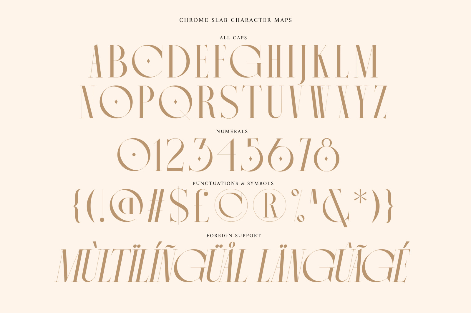 Chrome Slab | Semi-Condensed Serif