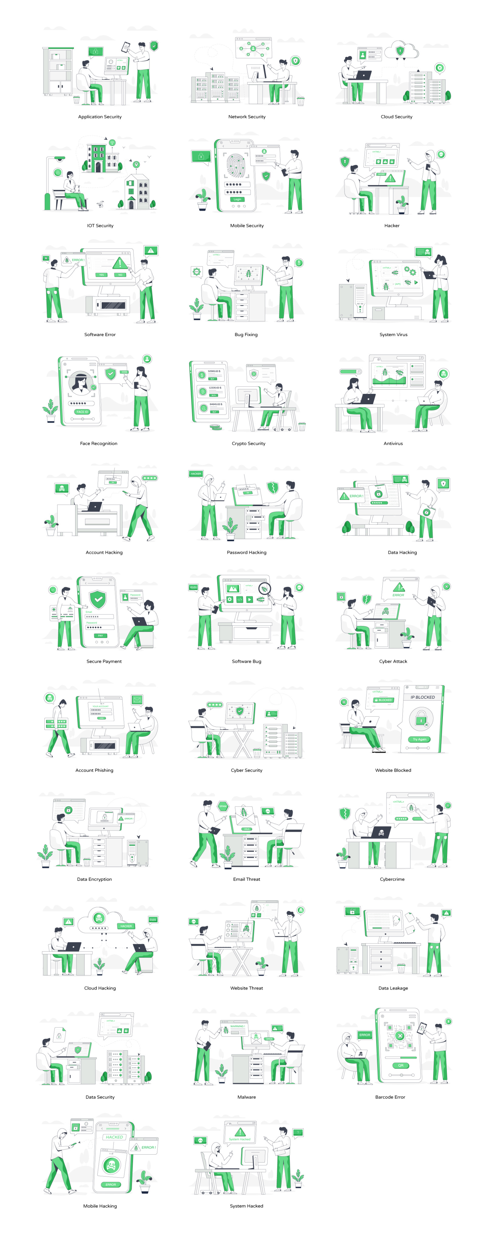 Flat Cybersecurity Illustrations Flat Cybersecurity Illustrations